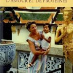 Couverture du livre D’amour et de protéines — Éditions de la Lune